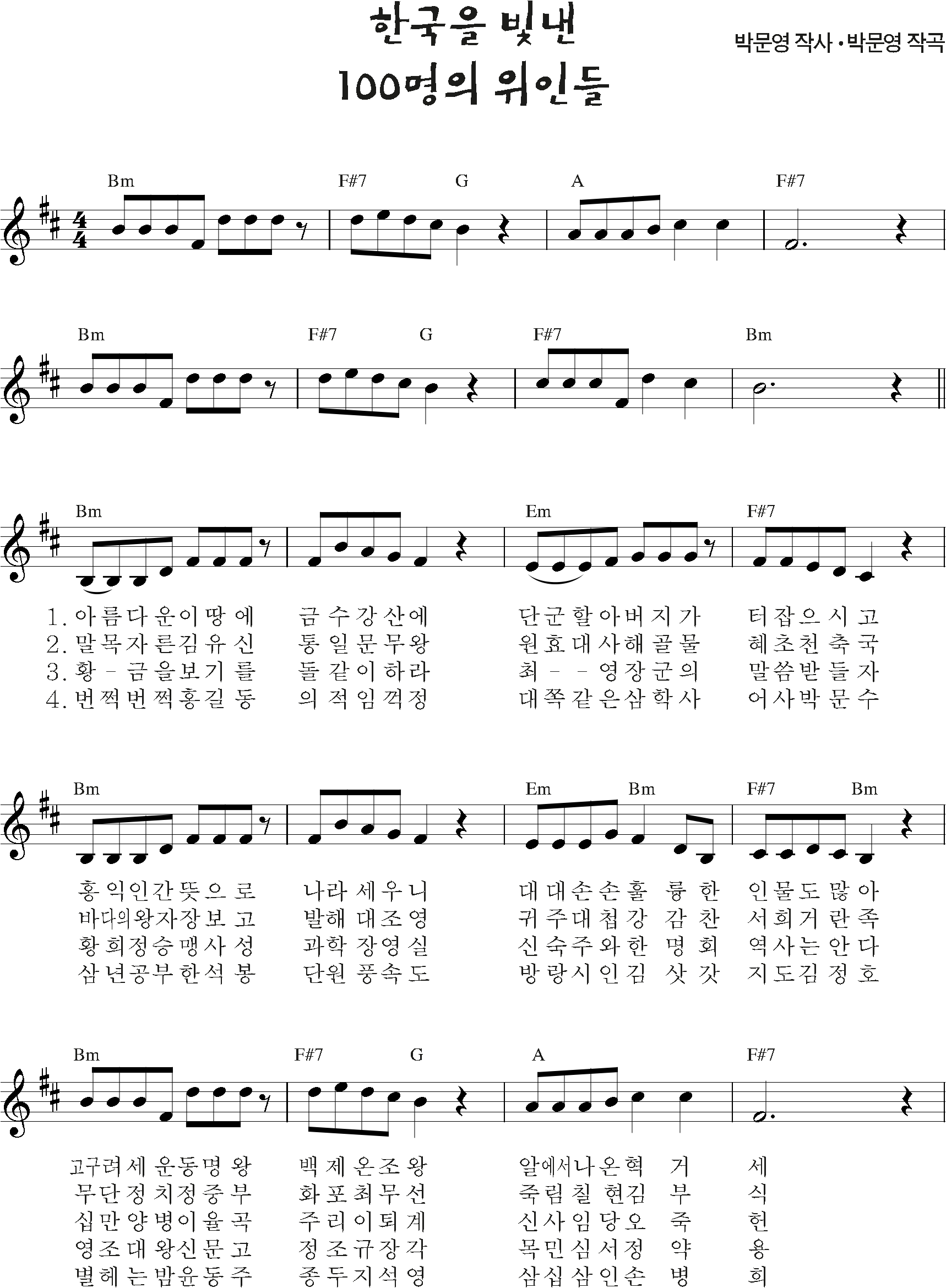 한국을 빛낸 100명의 위인들